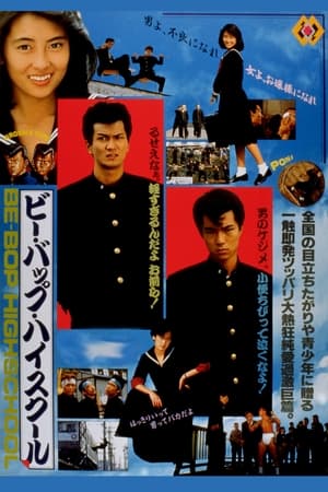 Poster 蓝调学园 1985