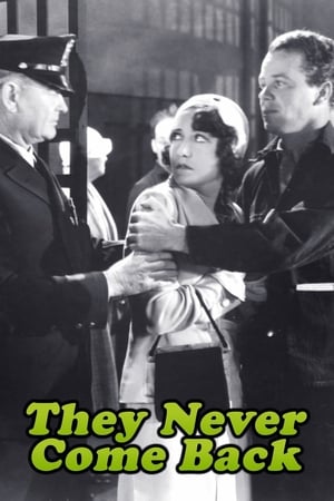 Poster They Never Come Back 1932