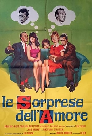 Poster Las sorpresas del amor 1959