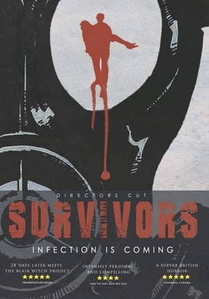 Poster Survivors 2015
