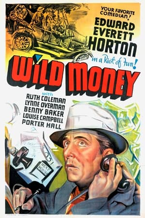 Poster Wild Money 1937