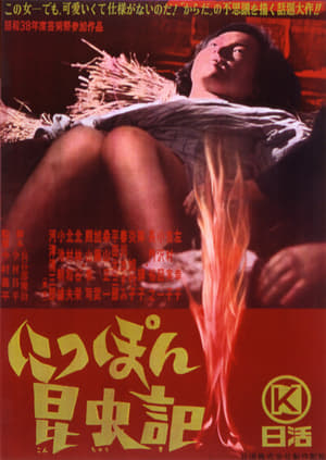 Poster にっぽん昆虫記 1963