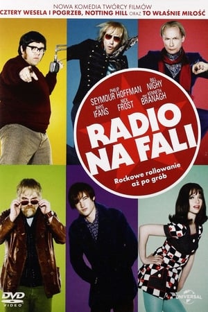 Poster Radio na fali 2009