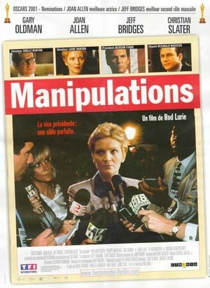 Poster Manipulations 2000