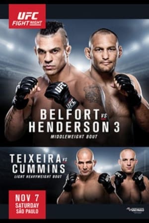 Poster UFC Fight Night 77: Belfort vs. Henderson 3 2015