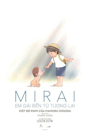 Poster Mirai: Em Gái Đến Từ Tương Lai 2018
