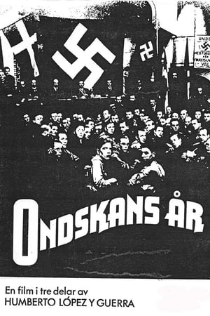 Poster Ondskans år 1987