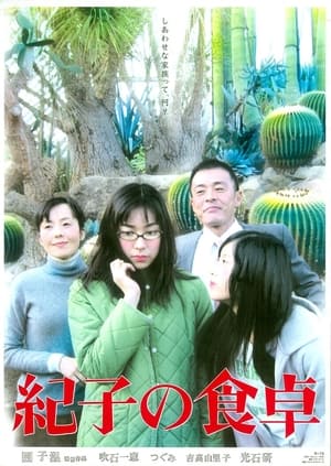 Poster 紀子の食卓 2005