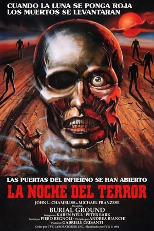 Poster La noche del terror 1981