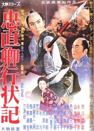 Poster 忠直卿行状記 1960