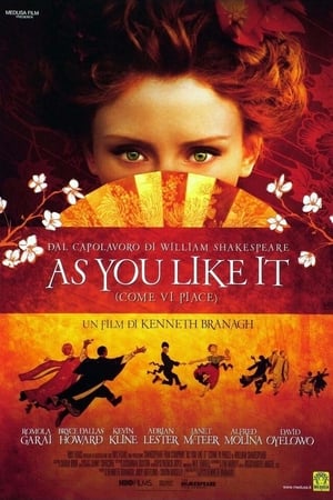 Poster As You Like It - Come vi piace 2006