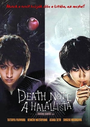 Poster A Halállista 2006