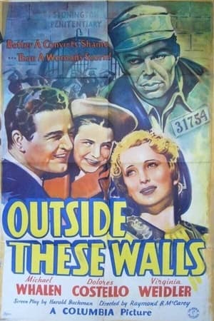 Poster Outside These Walls 1939