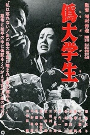 Poster The False Student 1960