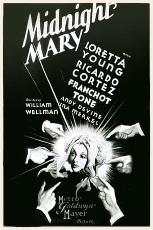 Poster Midnight Mary 1933