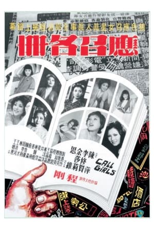 Poster 應召名冊 1977