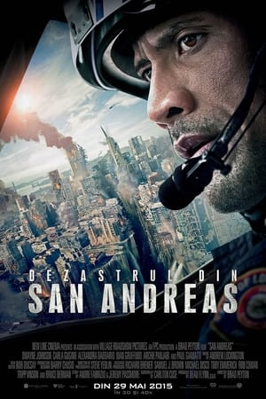 Poster Dezastrul din San Andreas 2015