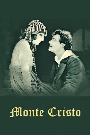 Poster Monte Cristo 1922