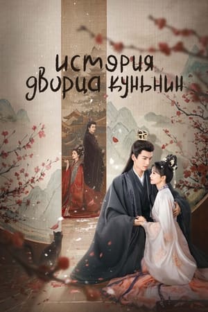 Poster История дворца Куньнин 2023