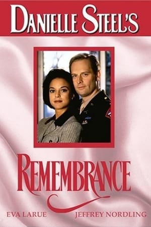 Poster Remembrance 1996