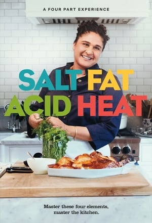 Image Sal, grasa, ácido, calor