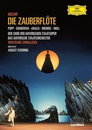 Poster The Magic Flute 1983