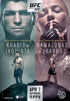 Poster UFC 223: Khabib vs. Iaquinta 2018