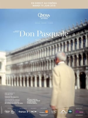 Image Donizetti: Don Pasquale
