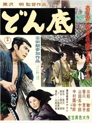 Poster どん底 1957
