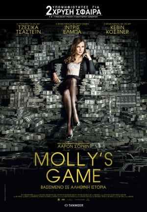 Poster Το παιχνίδι της Μόλλυ 2017