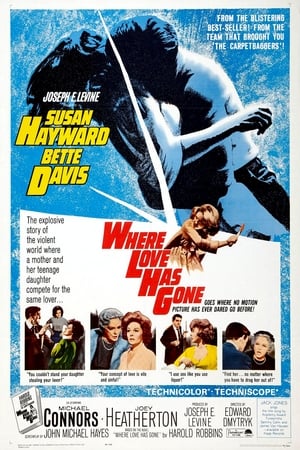 Poster Where Love Has Gone 1964