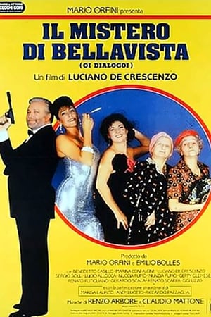 Poster Il mistero di Bellavista 1985