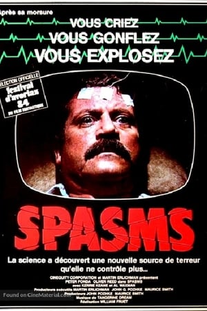 Poster Spasms 1983