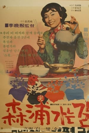 Poster 삼포가는 길 1975