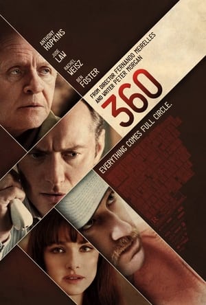 Poster 360 2012