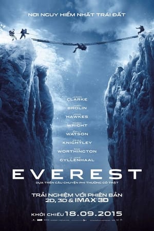 Poster Thảm Họa Đỉnh Everest 2015