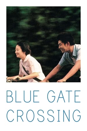 Poster Blue Gate Crossing 2002