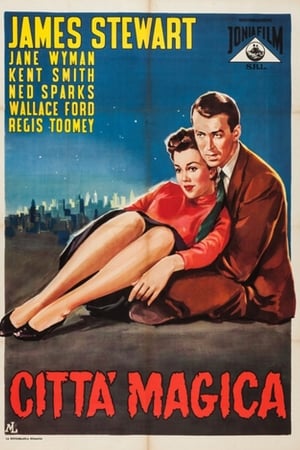 Poster La città magica 1947