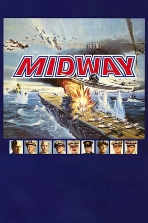 Poster La Bataille de Midway 1976