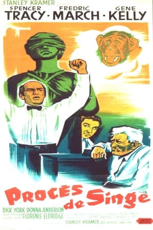 Poster Procès de singe 1960