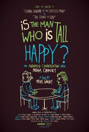 Poster Is the Man Who Is Tall Happy? 2013