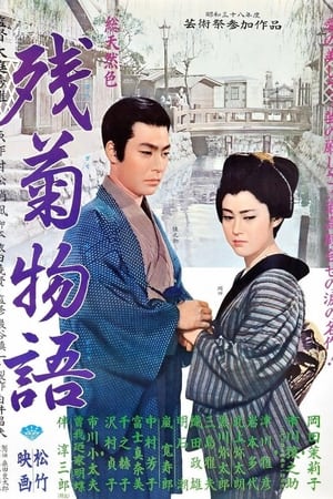 Poster 残菊物語 1939