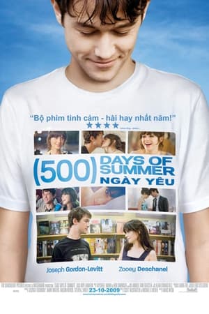 Poster (500) Ngày Yêu 2009