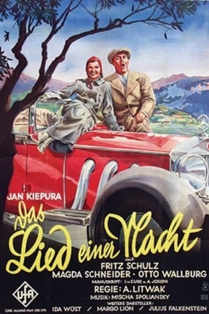 Poster Das Lied einer Nacht 1932