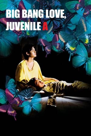 Poster Big Bang Love, Juvenile A 2006