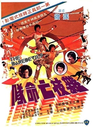Poster 雜技亡命隊 1979