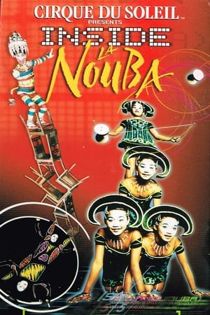 Image Cirque Du Soleil: Inside La Nouba