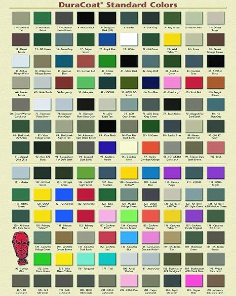 Duracoat Paint Color Chart - Rain Shine Paint Color Chart