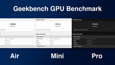 m1 mac gpu benchmark