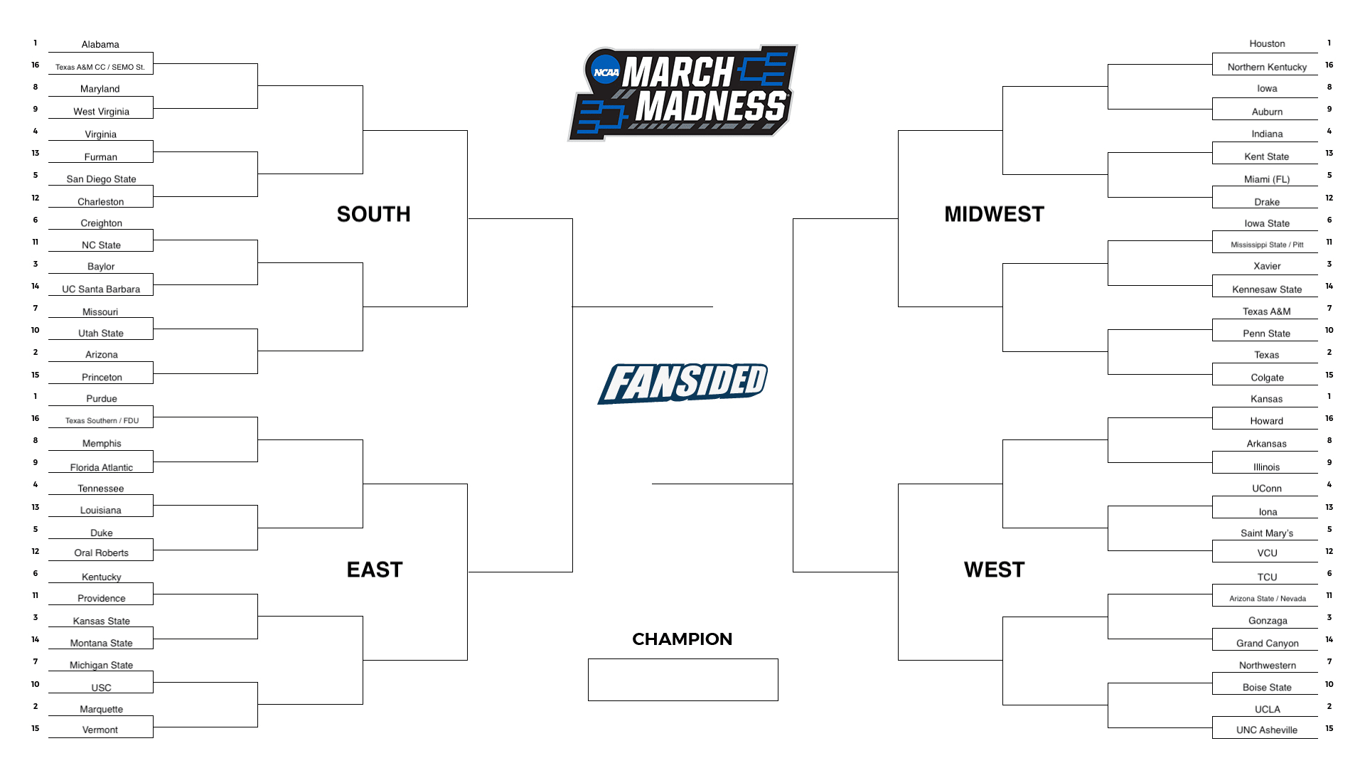 March Madness bracket 2023: Fill out your Printable NCAA Tournament Bracket